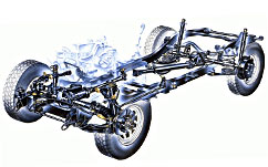 Ремонт ходовой